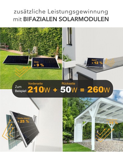 Enjoy solar bifaziales perc - enjoy, solar®
